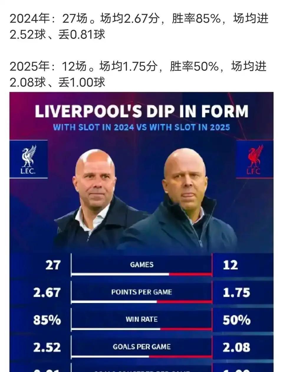 利物浦队惨败！主帅赛后直言球队需彻底反思，国家学校.的简单介绍